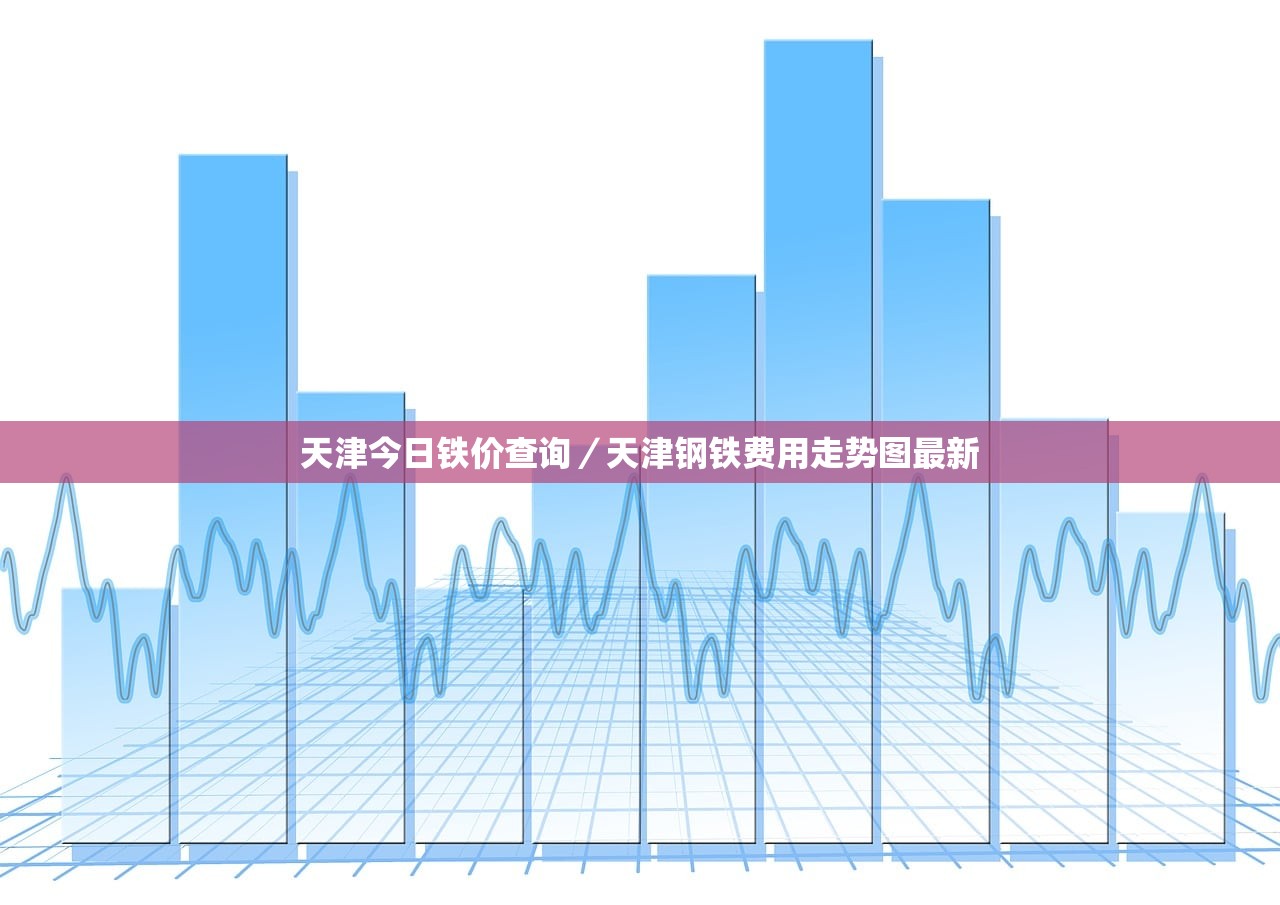 天津今日铁价查询／天津钢铁费用走势图最新