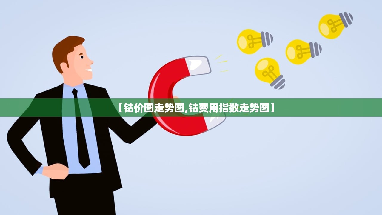 【钴价图走势图,钴费用指数走势图】 【钴价图走势图,钴费用指数走势图】