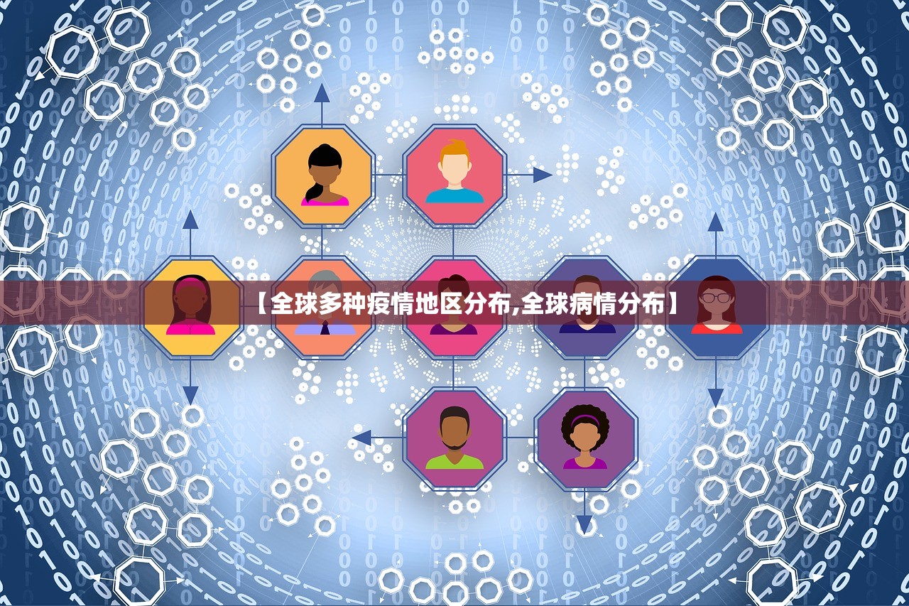 【全球多种疫情地区分布,全球病情分布】 【全球多种疫情地区分布,全球病情分布】