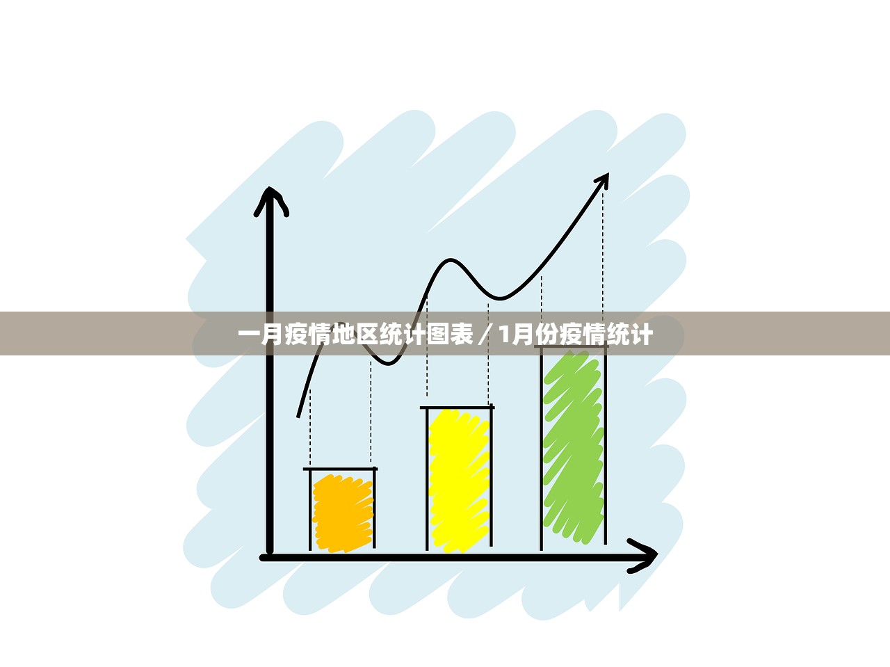 一月疫情地区统计图表／1月份疫情统计