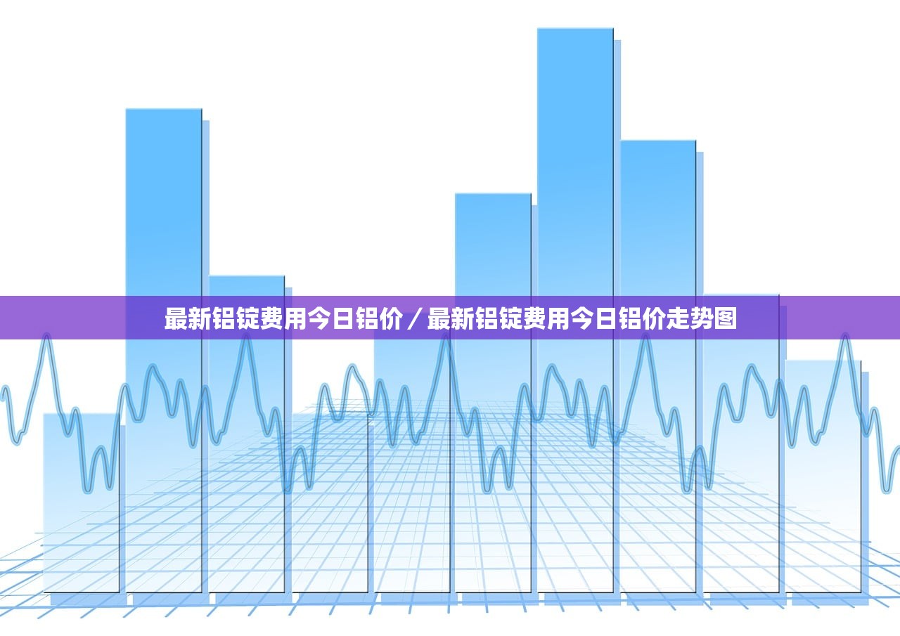 最新铝锭费用今日铝价／最新铝锭费用今日铝价走势图