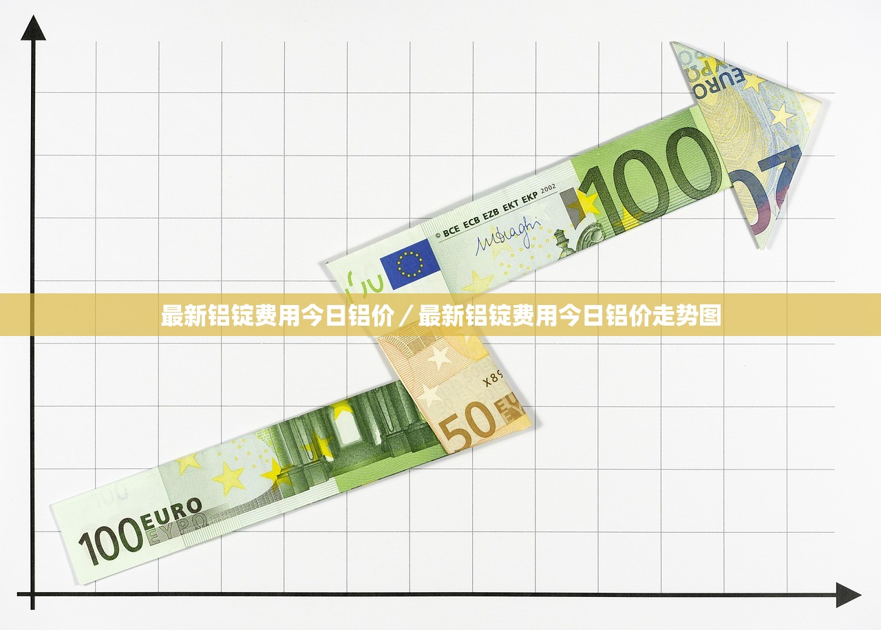 最新铝锭费用今日铝价／最新铝锭费用今日铝价走势图