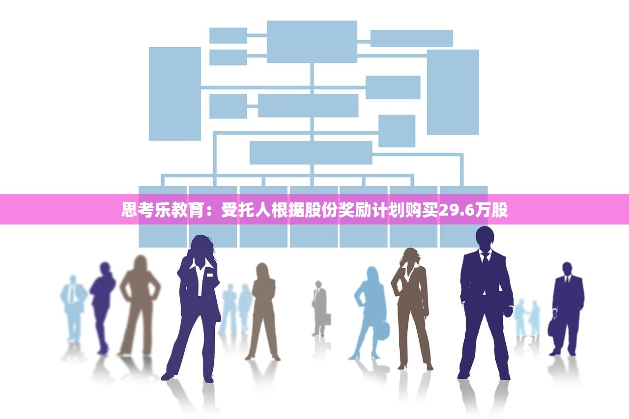 思考乐教育:受托人根据股份奖励计划购买29.6万股 思考乐教育:受托人根据股份奖励计划购买29.6万股