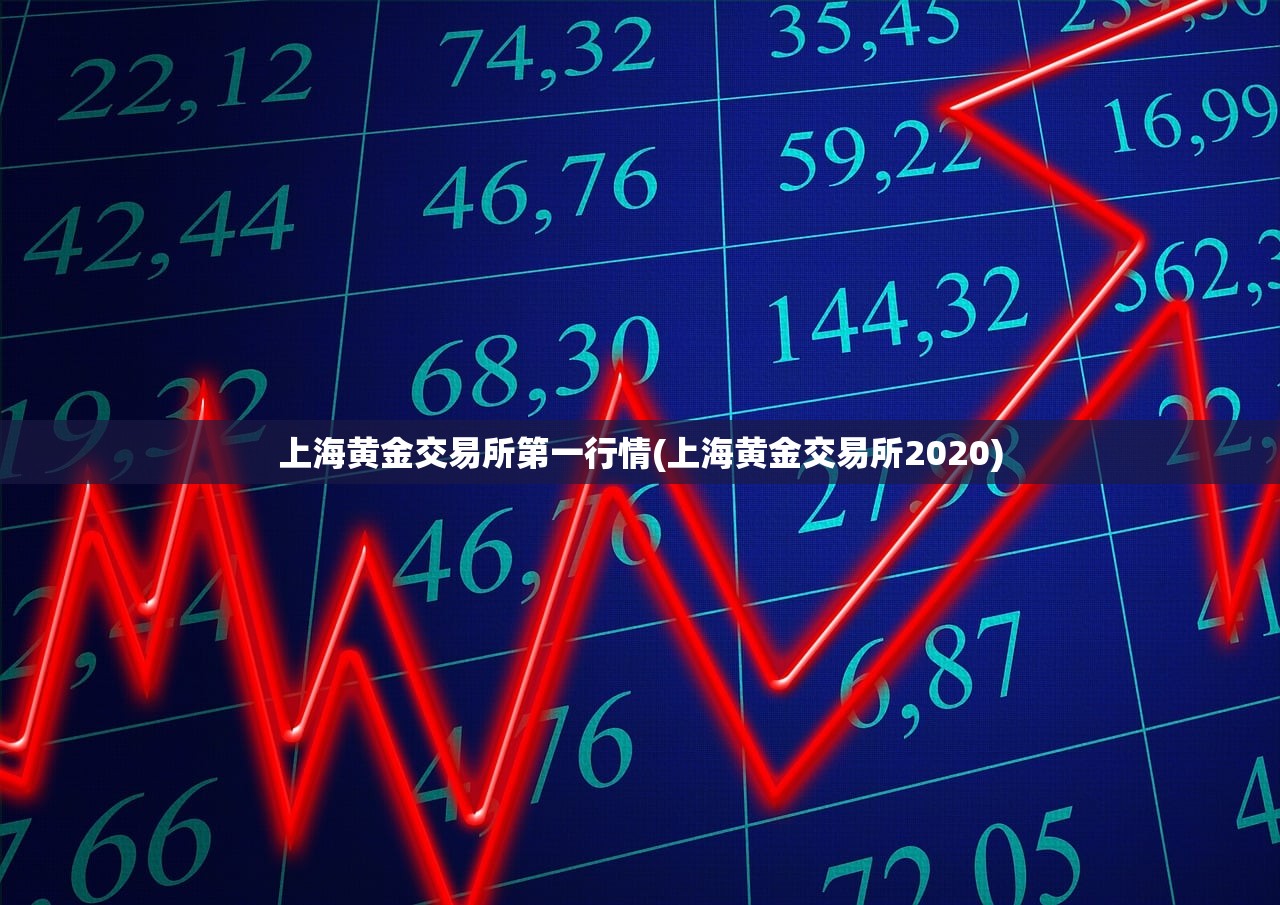 上海黄金交易所第一行情(上海黄金交易所2020) 上海黄金交易所第一行情(上海黄金交易所2020)