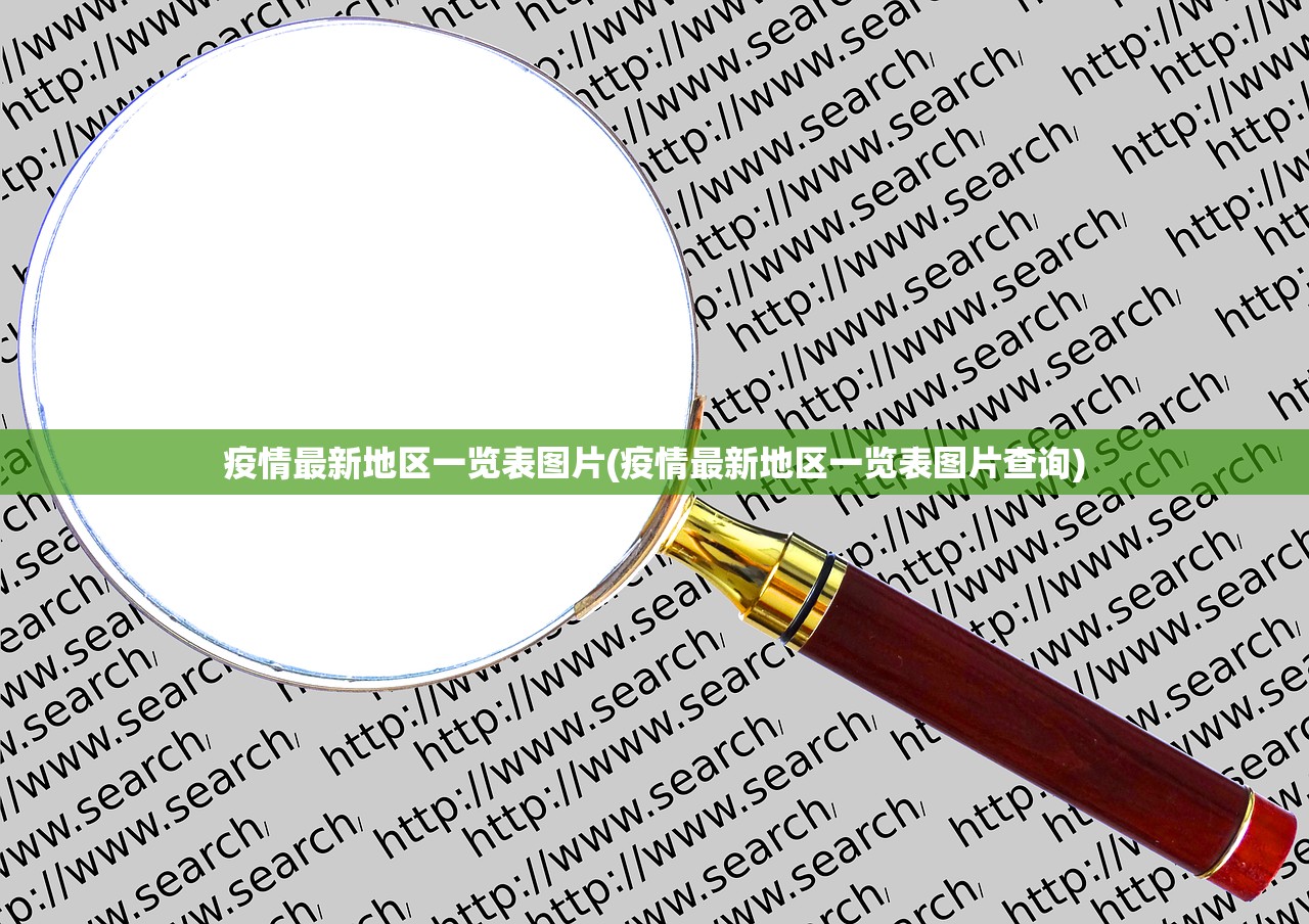 疫情最新地区一览表图片(疫情最新地区一览表图片查询)