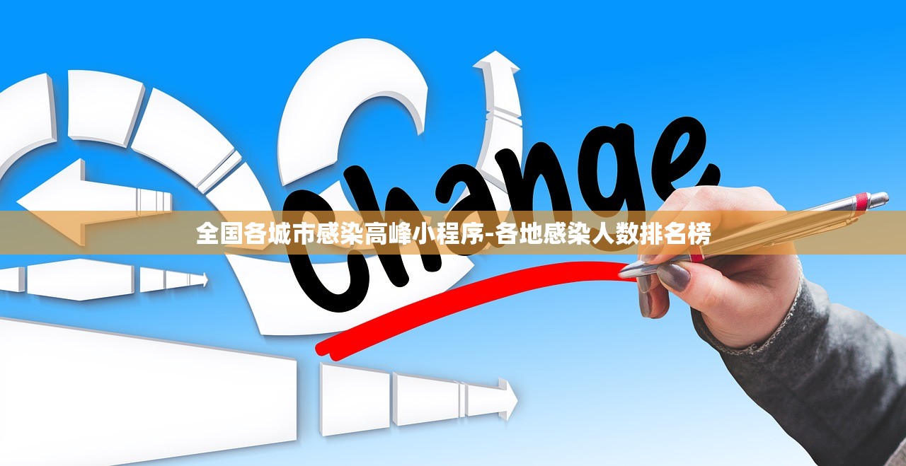 全国各城市感染高峰小程序-各地感染人数排名榜