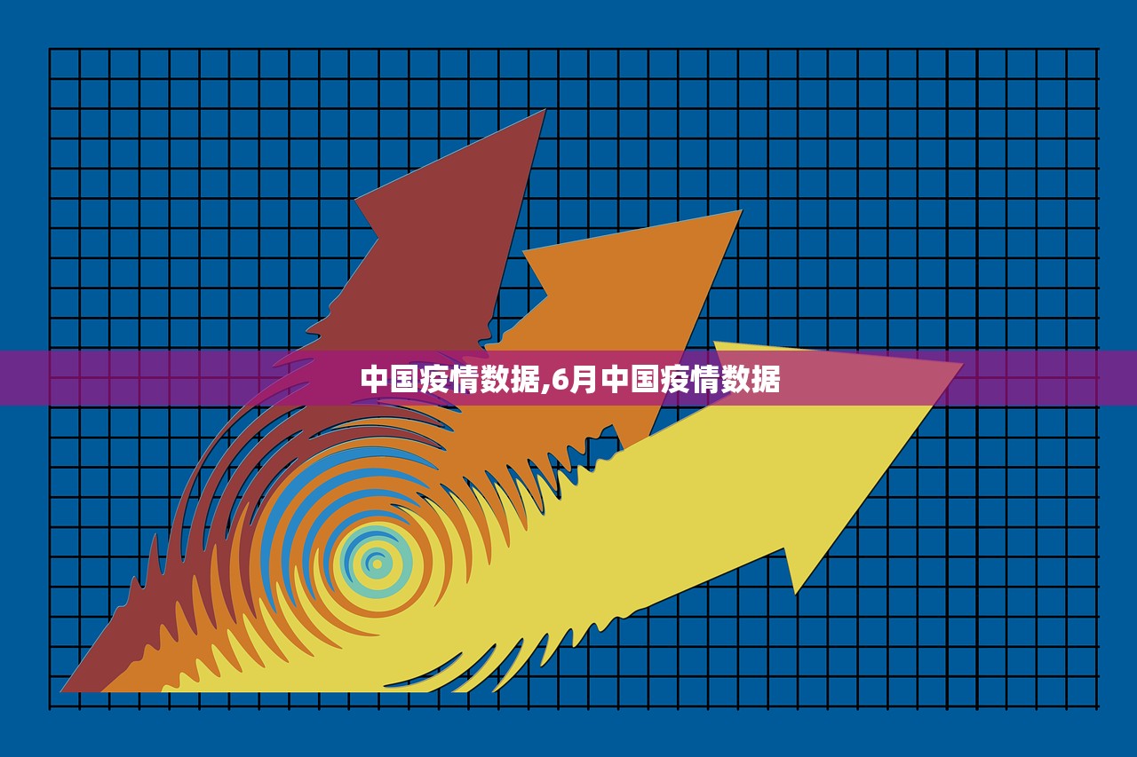 中国疫情数据,6月中国疫情数据