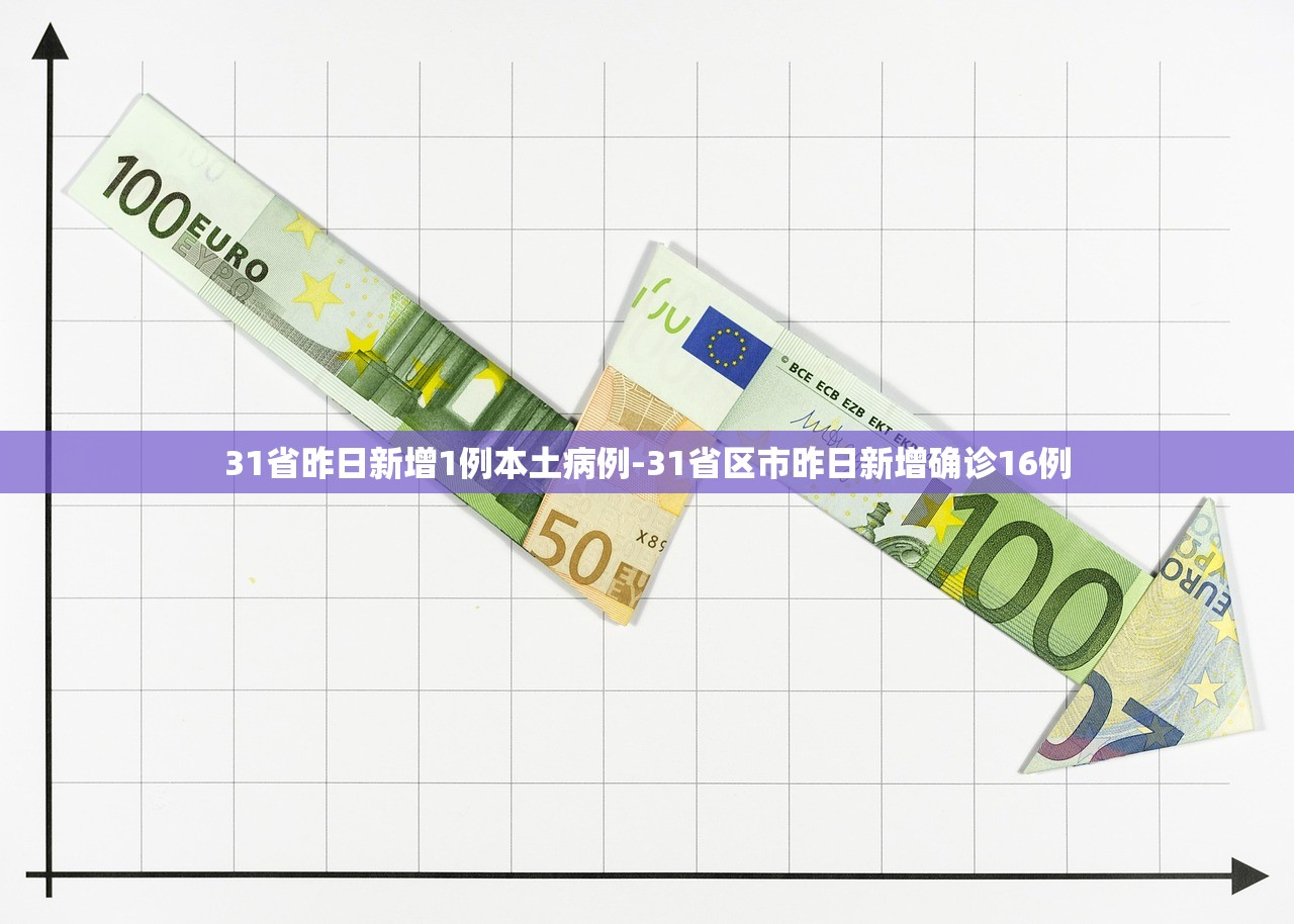 31省昨日新增1例本土病例-31省区市昨日新增确诊16例