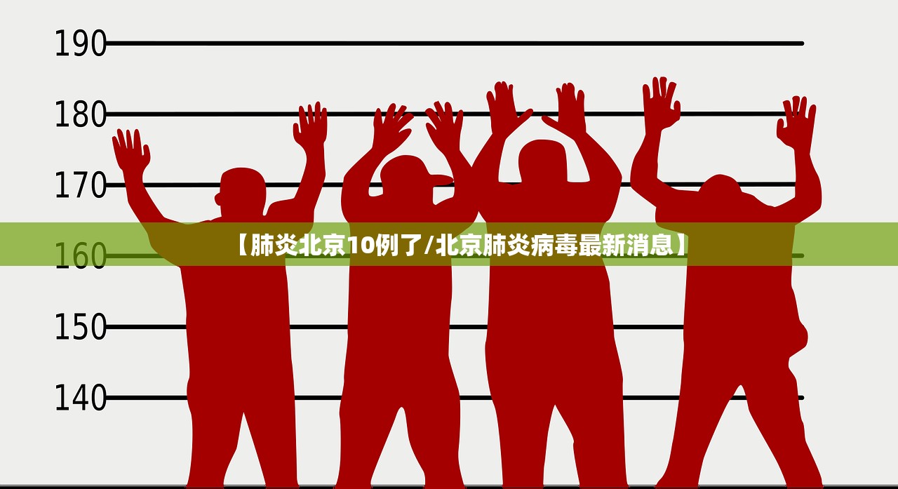 【肺炎北京10例了/北京肺炎病毒最新消息】 【肺炎北京10例了/北京肺炎病毒最新消息】