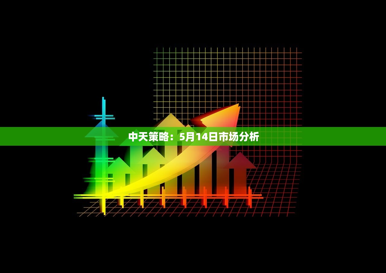 中天策略:5月14日市场分析 中天策略:5月14日市场分析