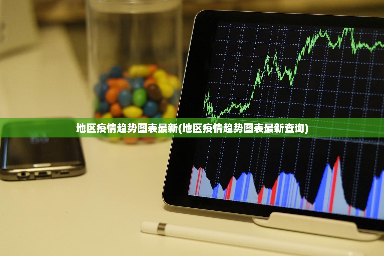 地区疫情趋势图表最新(地区疫情趋势图表最新查询) 地区疫情趋势图表最新(地区疫情趋势图表最新查询)