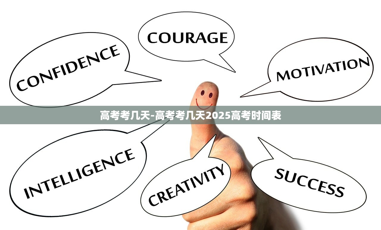 高考考几天-高考考几天2025高考时间表 高考考几天-高考考几天2025高考时间表