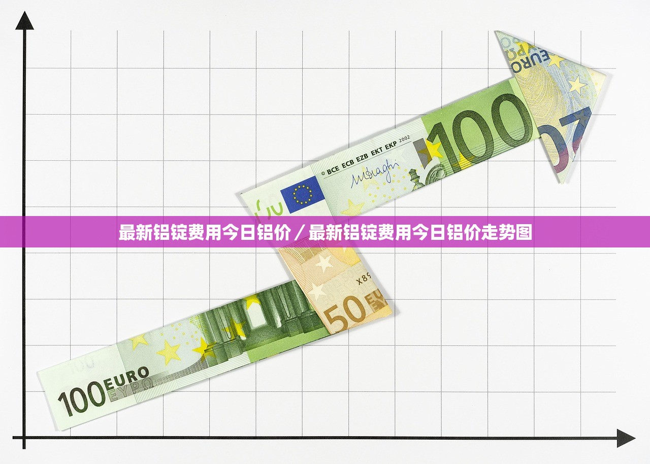 最新铝锭费用今日铝价/最新铝锭费用今日铝价走势图 最新铝锭费用今日铝价/最新铝锭费用今日铝价走势图
