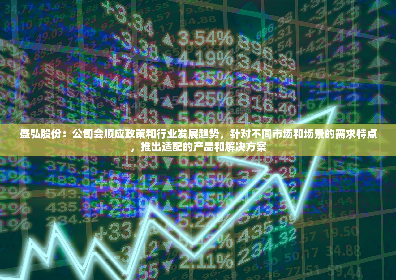 盛弘股份：公司会顺应政策和行业发展趋势，针对不同市场和场景的需求特点，推出适配的产品和解决方案