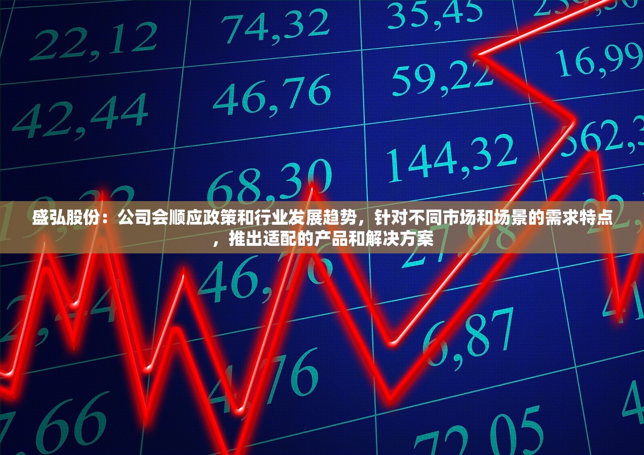 盛弘股份：公司会顺应政策和行业发展趋势，针对不同市场和场景的需求特点	，推出适配的产品和解决方案