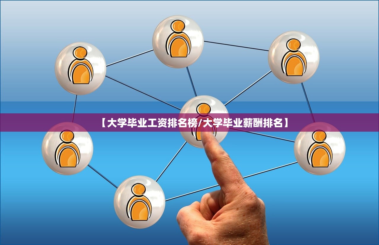 【大学毕业工资排名榜/大学毕业薪酬排名】