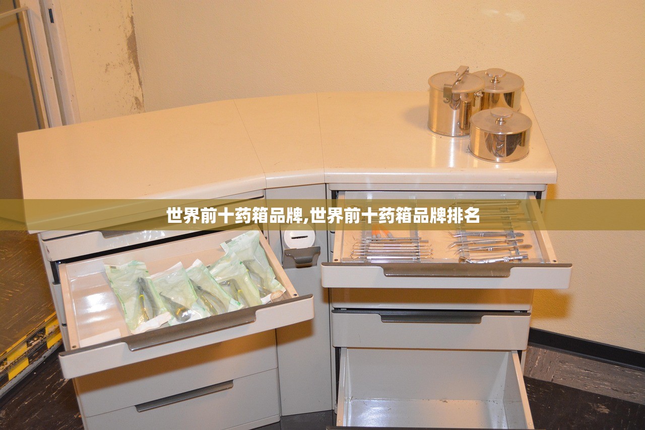 世界前十药箱品牌,世界前十药箱品牌排名