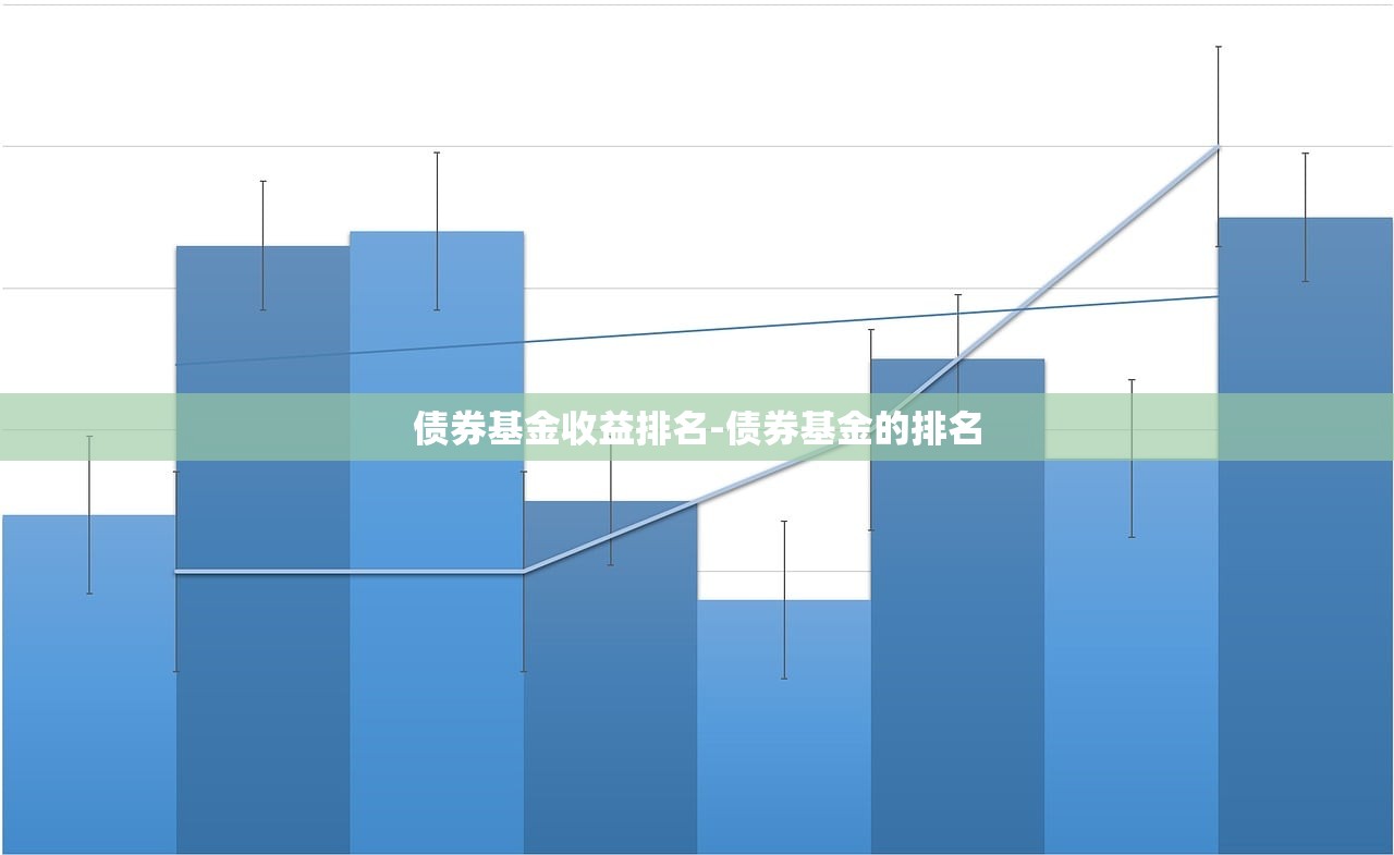债券基金收益排名-债券基金的排名