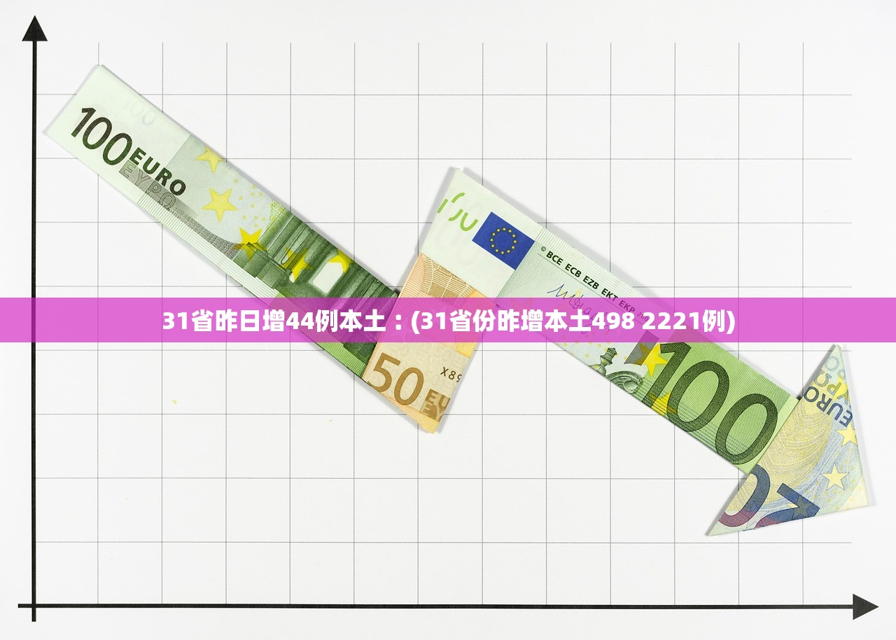 31省昨日增44例本土︰(31省份昨增本土498 2221例)