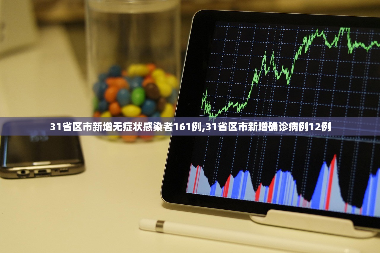 31省区市新增无症状感染者161例,31省区市新增确诊病例12例 31省区市新增无症状感染者161例,31省区市新增确诊病例12例