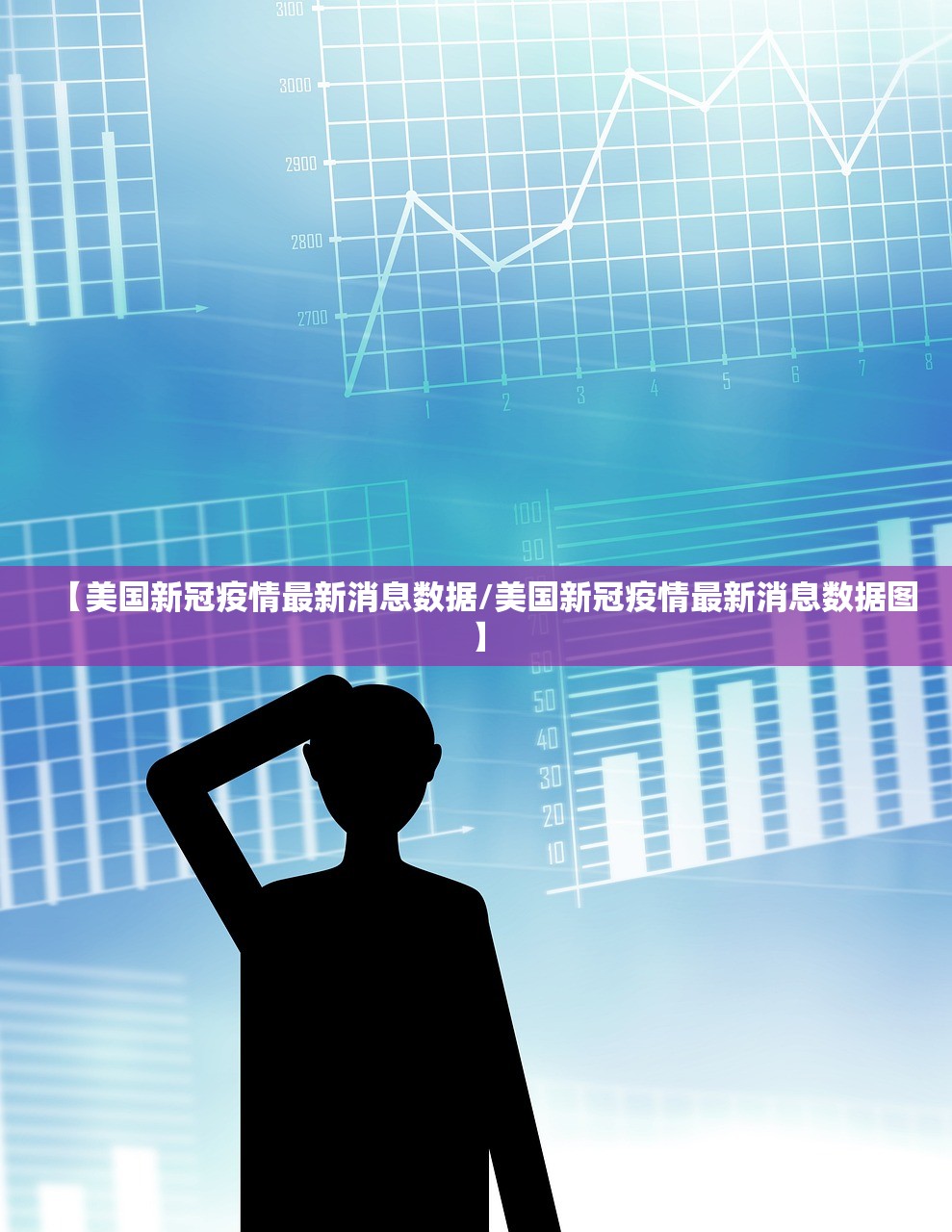 【美国新冠疫情最新消息数据/美国新冠疫情最新消息数据图】 【美国新冠疫情最新消息数据/美国新冠疫情最新消息数据图】