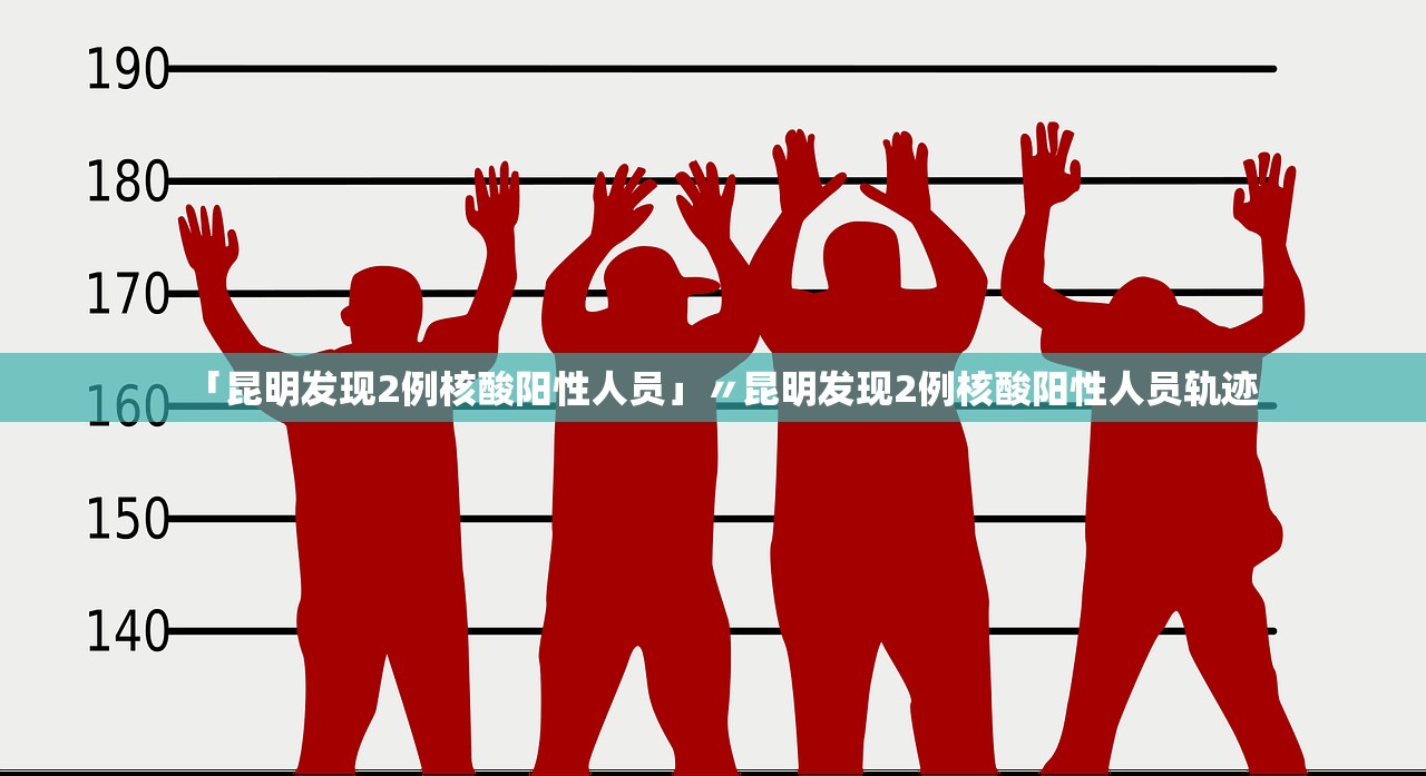 「昆明发现2例核酸阳性人员」〃昆明发现2例核酸阳性人员轨迹 「昆明发现2例核酸阳性人员」〃昆明发现2例核酸阳性人员轨迹