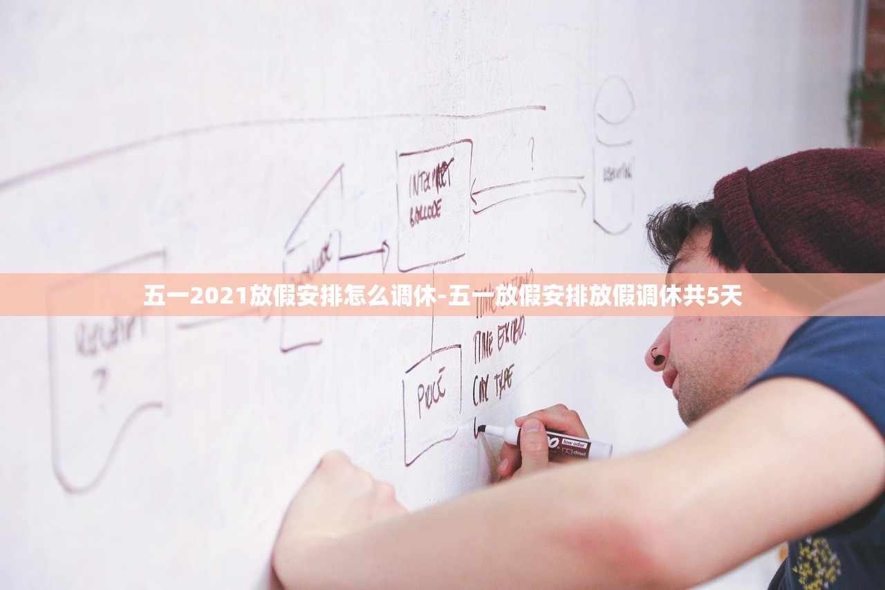 五一2021放假安排怎么调休-五一放假安排放假调休共5天 五一2021放假安排怎么调休-五一放假安排放假调休共5天