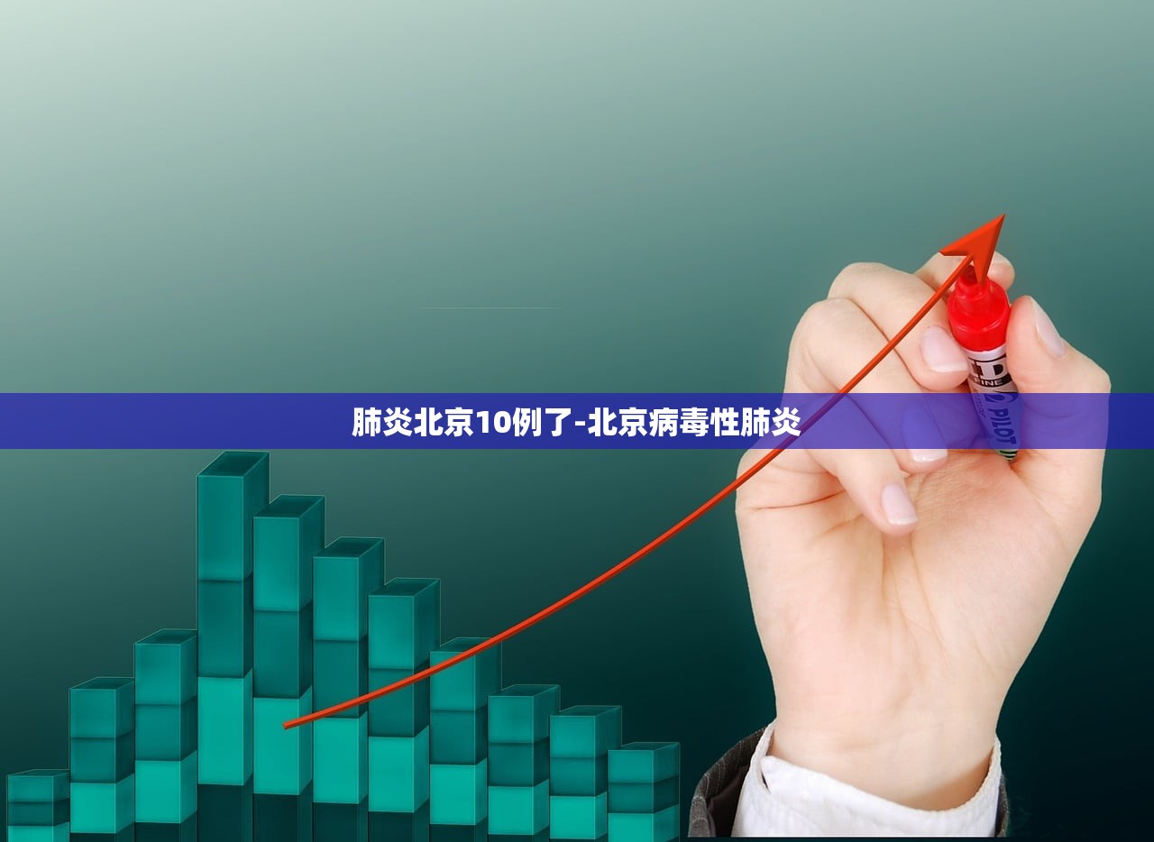 肺炎北京10例了-北京病毒性肺炎