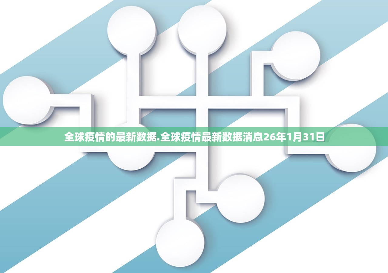 全球疫情的最新数据.全球疫情最新数据消息26年1月31日 全球疫情的最新数据.全球疫情最新数据消息26年1月31日