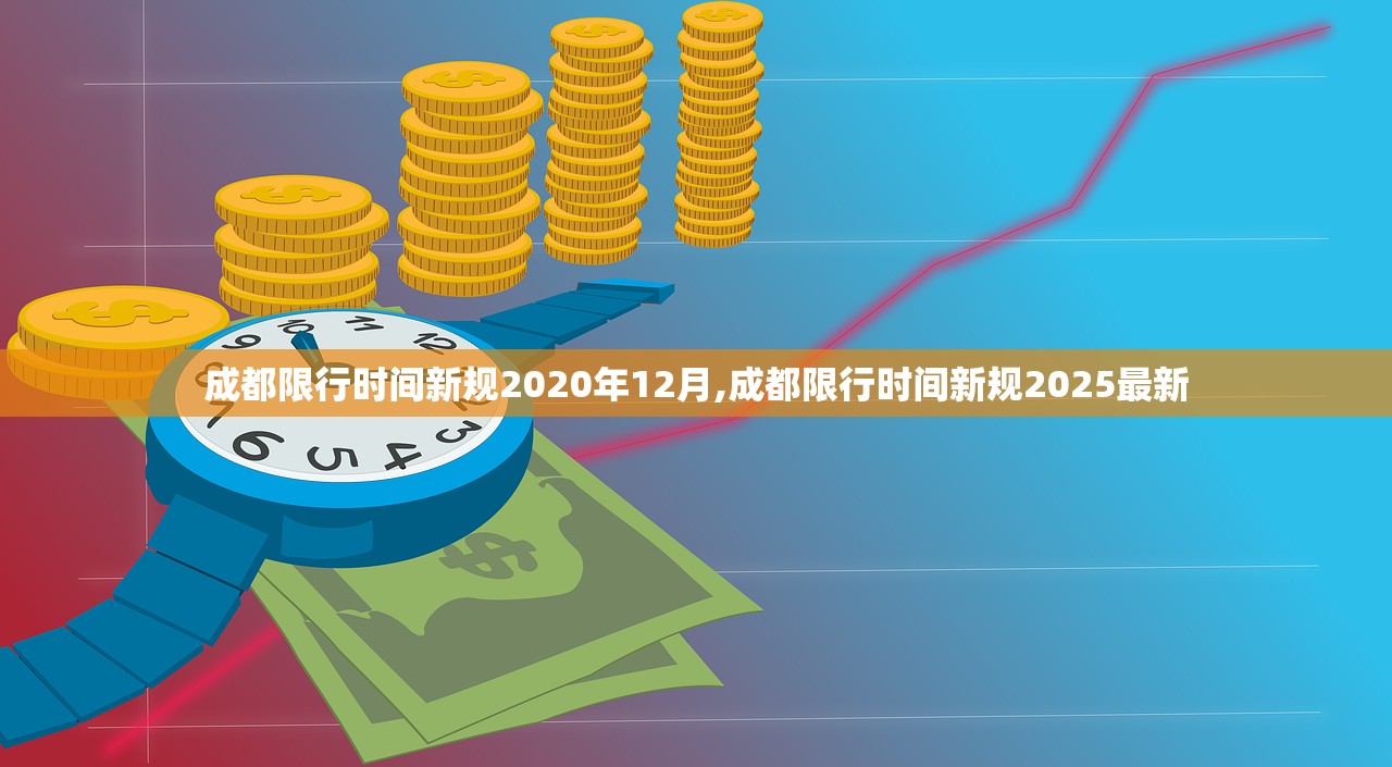 成都限行时间新规2020年12月,成都限行时间新规2025最新 成都限行时间新规2020年12月,成都限行时间新规2025最新